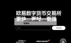 coincodex交易所，coinber交易所。